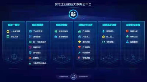 吳江經(jīng)驗(yàn)上榜 中國改革2021年度特別案例