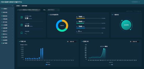 國網(wǎng)蘇州供電 非常服務(wù) 迎擊疫情 第二戰(zhàn)場