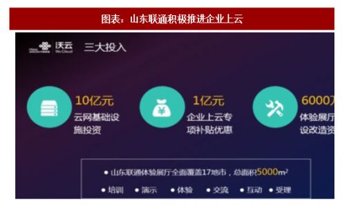 2018年我國工業(yè)互聯(lián)網(wǎng)行業(yè)各地方支持政策分析 中國報告網(wǎng)