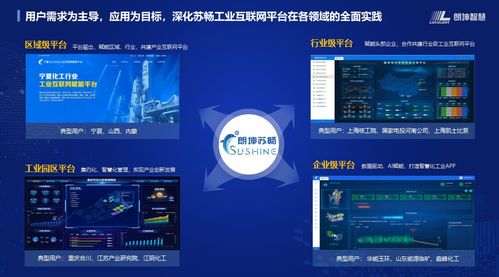 工業(yè)互聯(lián)網(wǎng)產(chǎn)業(yè)聯(lián)盟第十五次工作組全會(huì)在江蘇省南京市召開(kāi)