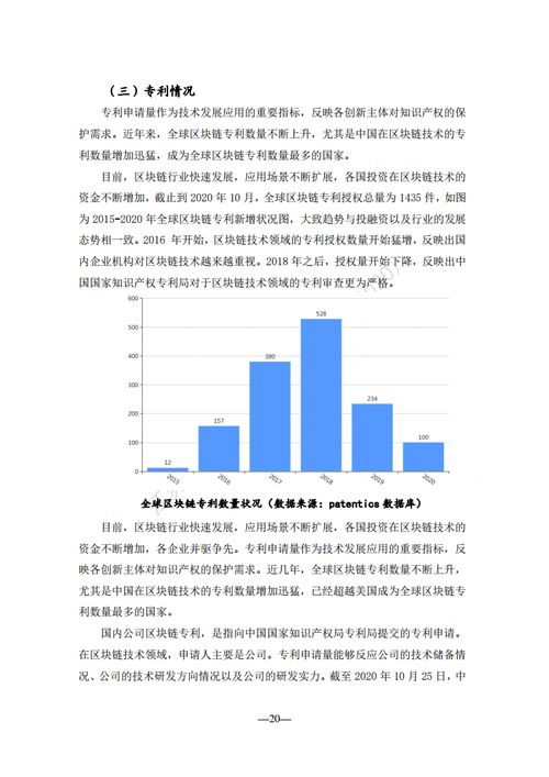 2020年江蘇省區(qū)塊鏈產(chǎn)業(yè)發(fā)展報(bào)告 聚焦江蘇企業(yè)網(wǎng)站應(yīng)用新態(tài)勢